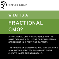 What is a fractional CMO?